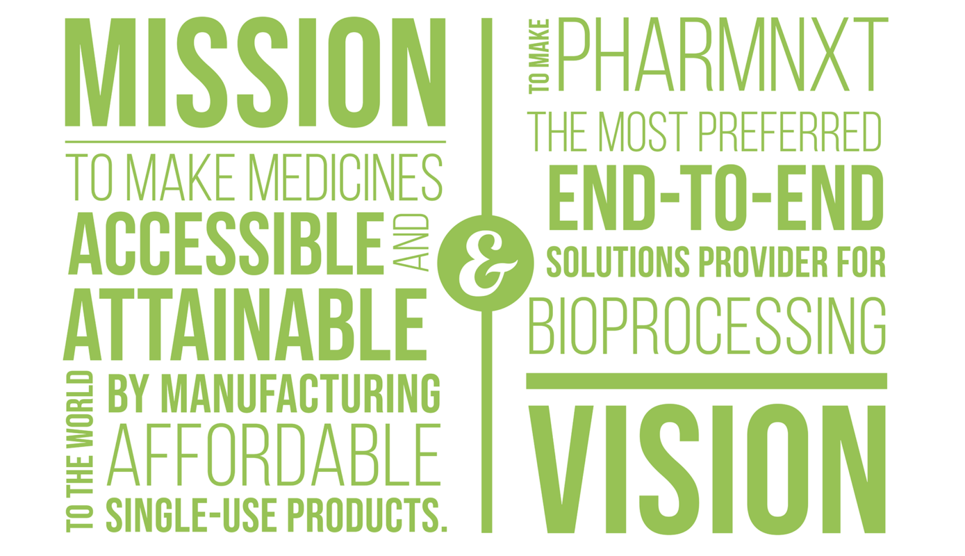 PharmNXT Biotech